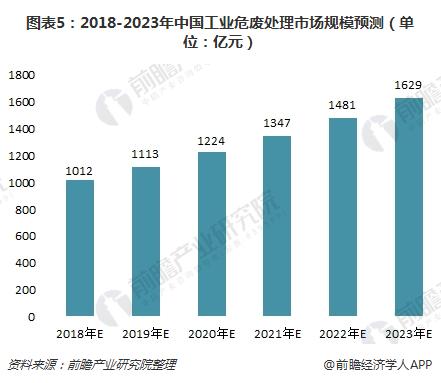 &#20843;&#25106;&#20307;&#32946;&#40;&#20013;&#22269;&#41;&#23448;&#26041;&#32593;&#31449;&#45;&#30331;&#24405;&#20837;&#21475;
