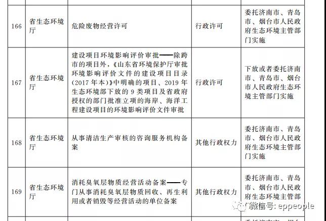 &#20843;&#25106;&#20307;&#32946;&#40;&#20013;&#22269;&#41;&#23448;&#26041;&#32593;&#31449;&#45;&#30331;&#24405;&#20837;&#21475;